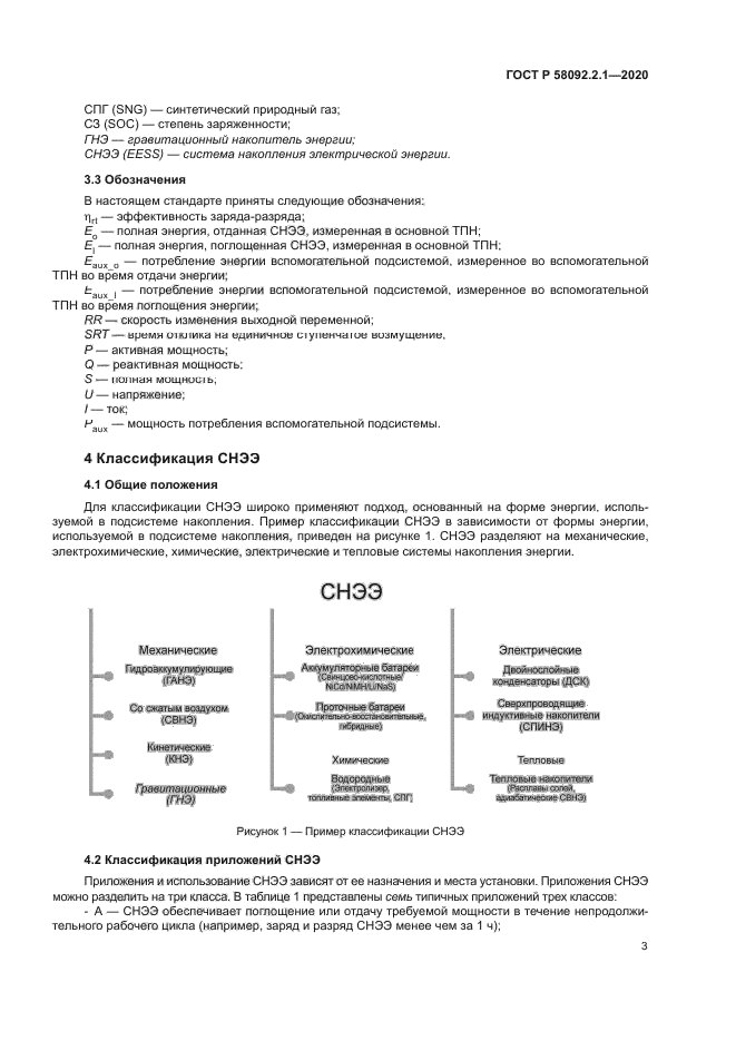 ГОСТ Р 58092.2.1-2020