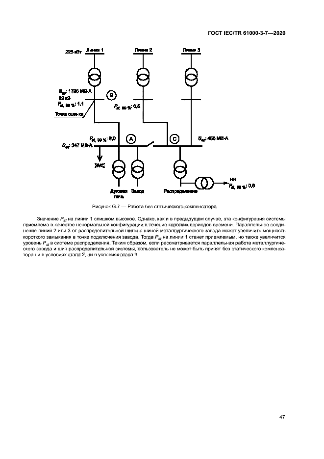 ГОСТ IEC/TR 61000-3-7-2020
