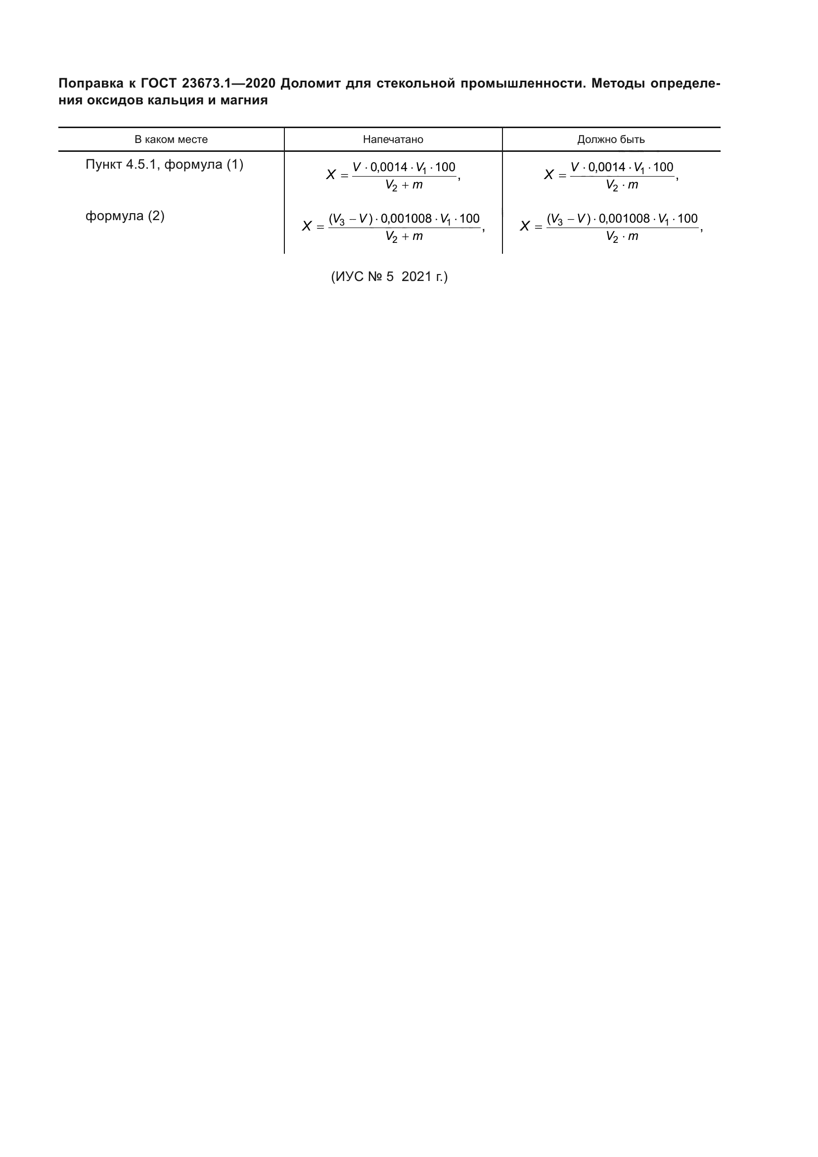 ГОСТ 23673.1-2020