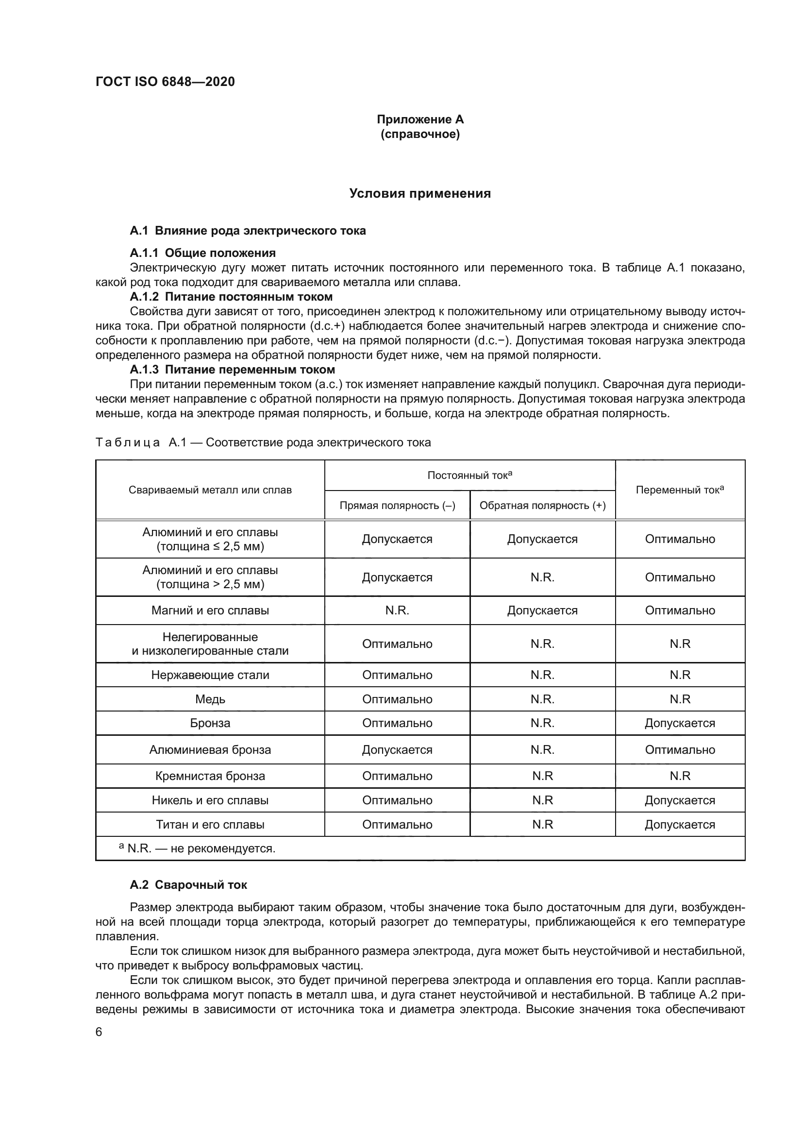 ГОСТ ISO 6848-2020