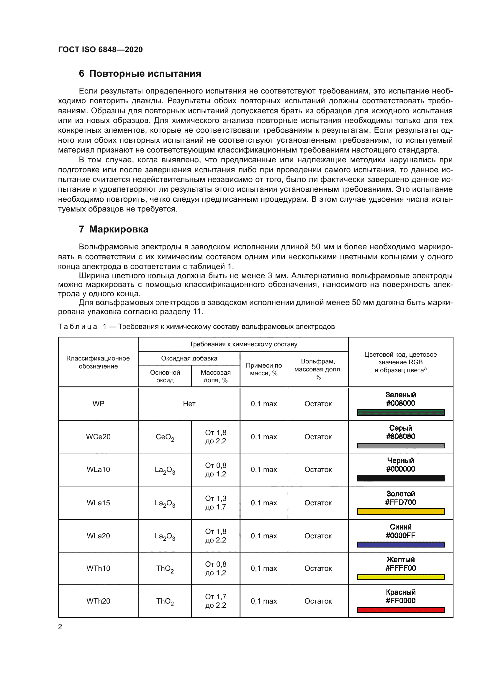 ГОСТ ISO 6848-2020