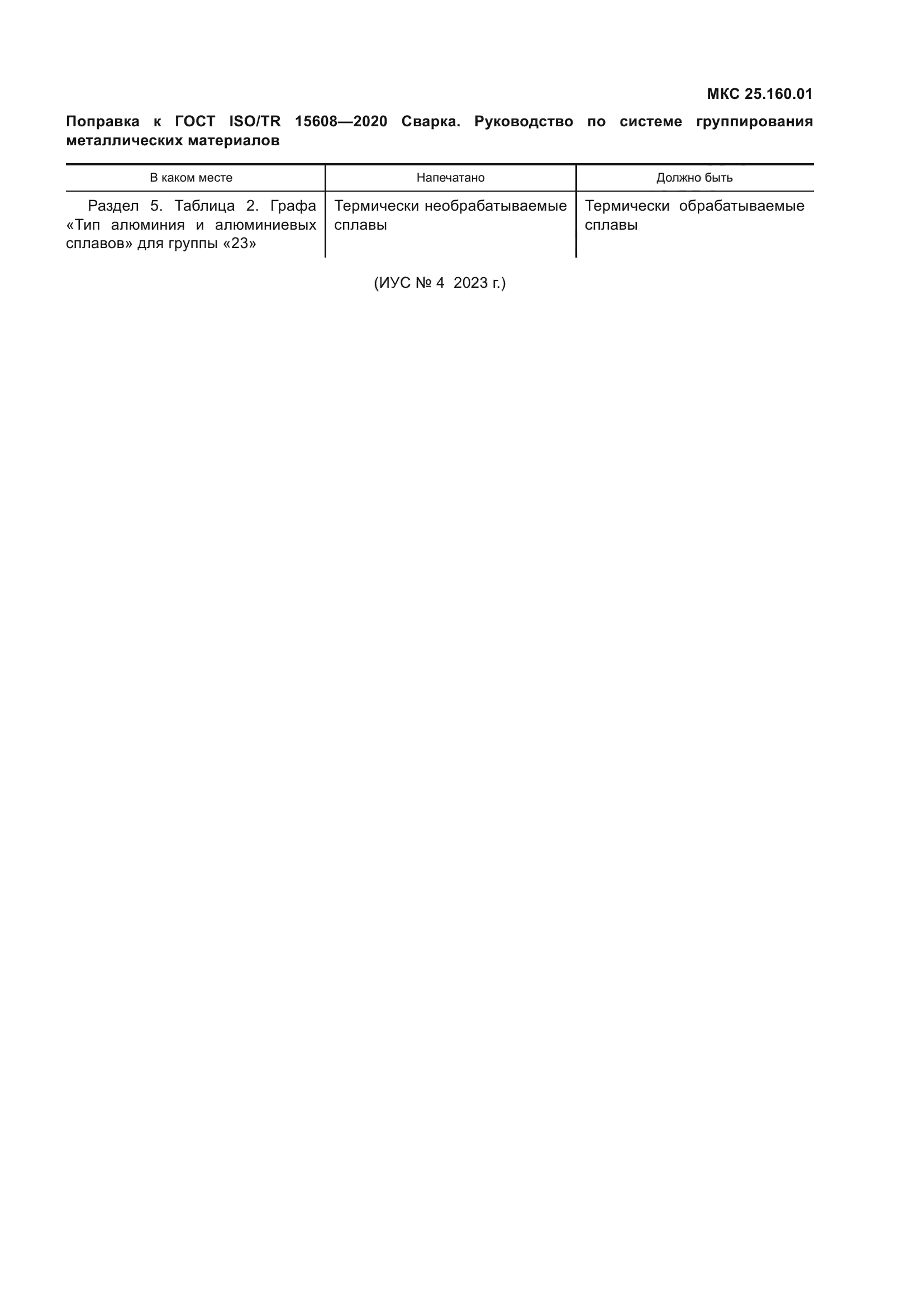 ГОСТ ISO/TR 15608-2020