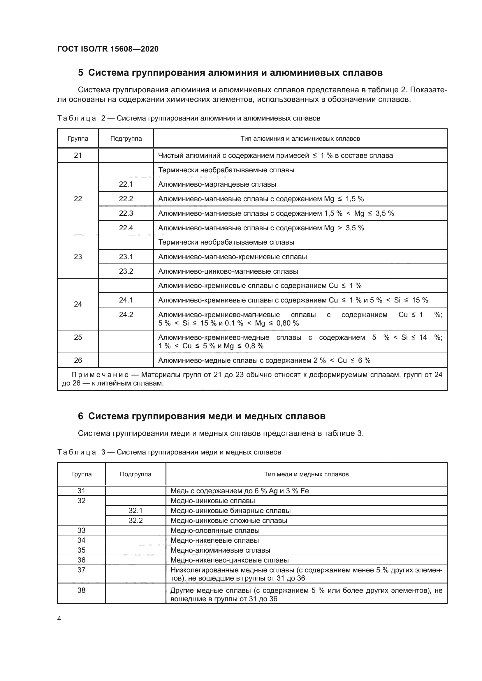 ГОСТ ISO/TR 15608-2020