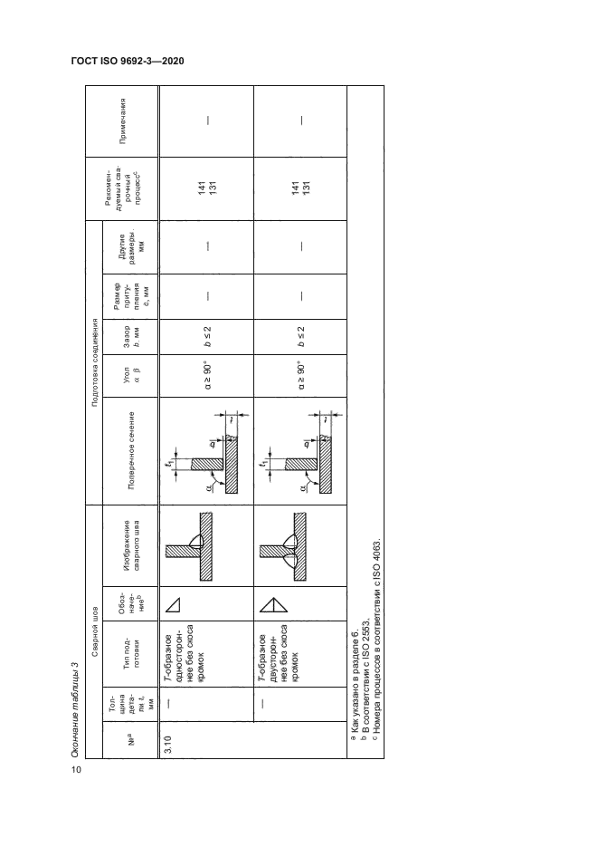 ГОСТ ISO 9692-3-2020