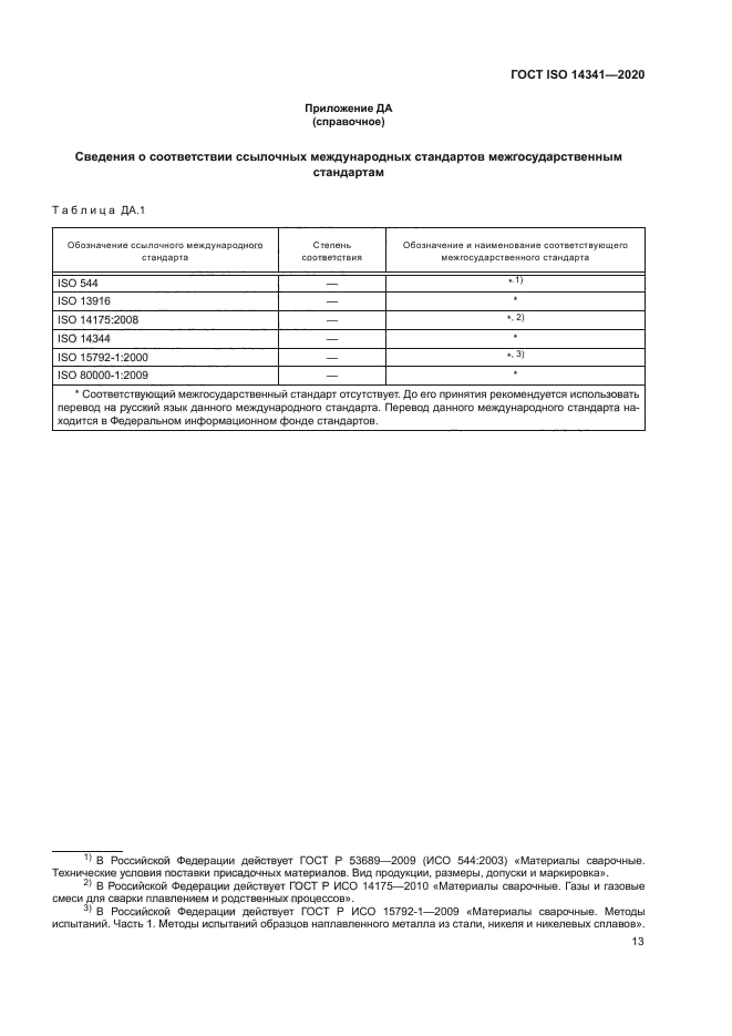 ГОСТ ISO 14341-2020