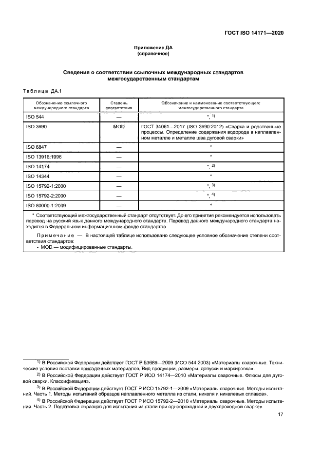 ГОСТ ISO 14171-2020