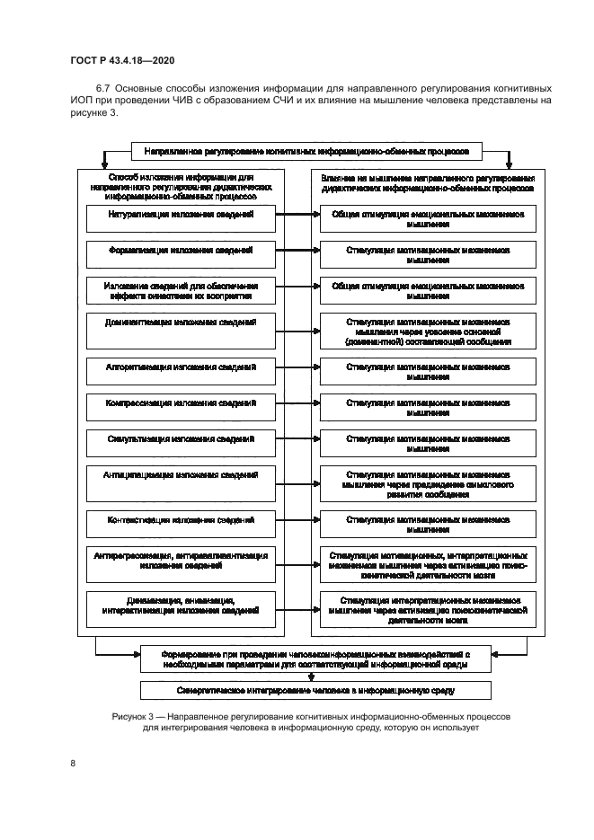 ГОСТ Р 43.4.18-2020