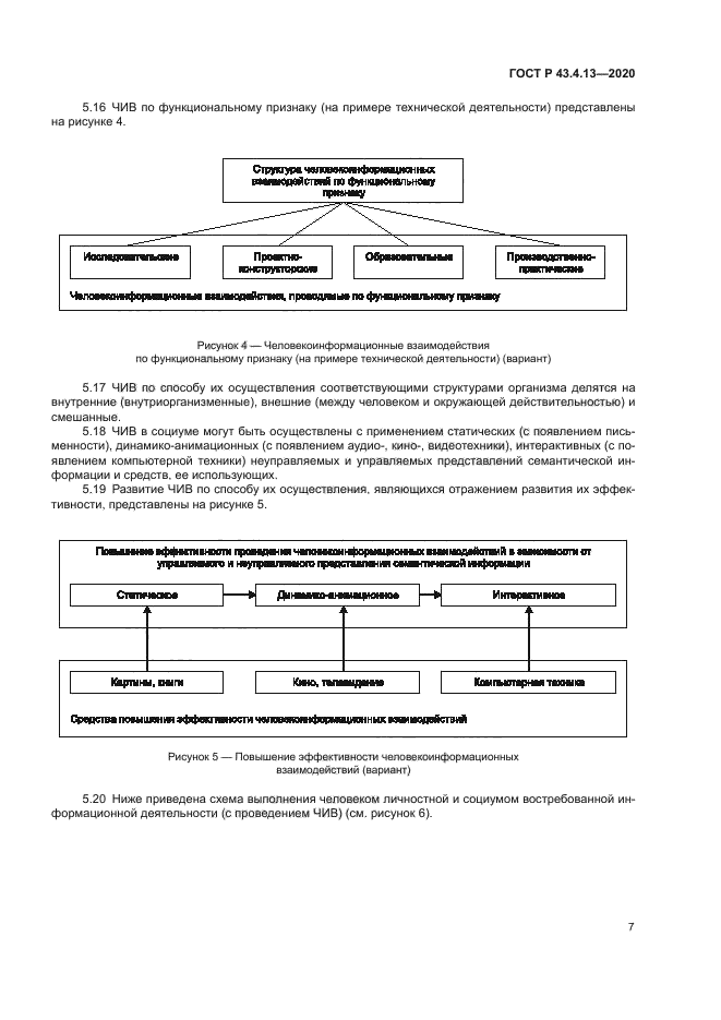 ГОСТ Р 43.4.13-2020