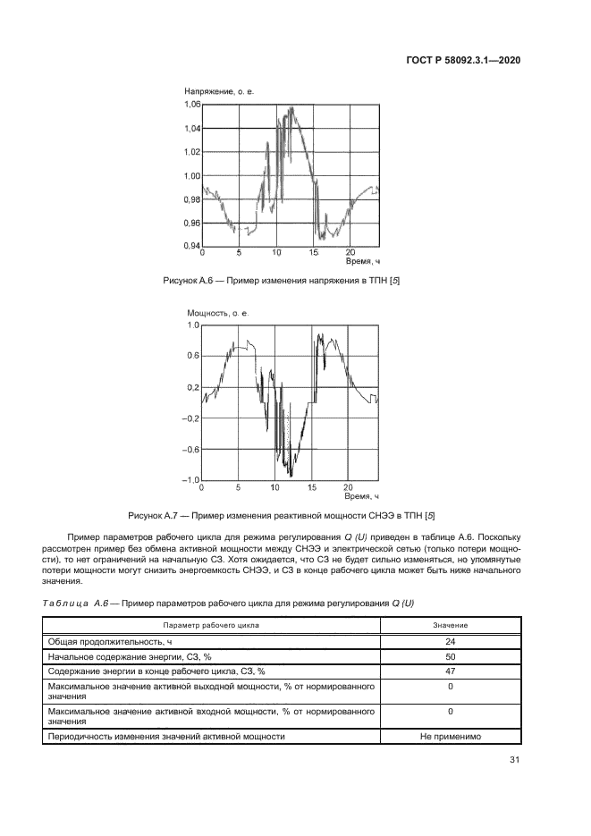 ГОСТ Р 58092.3.1-2020