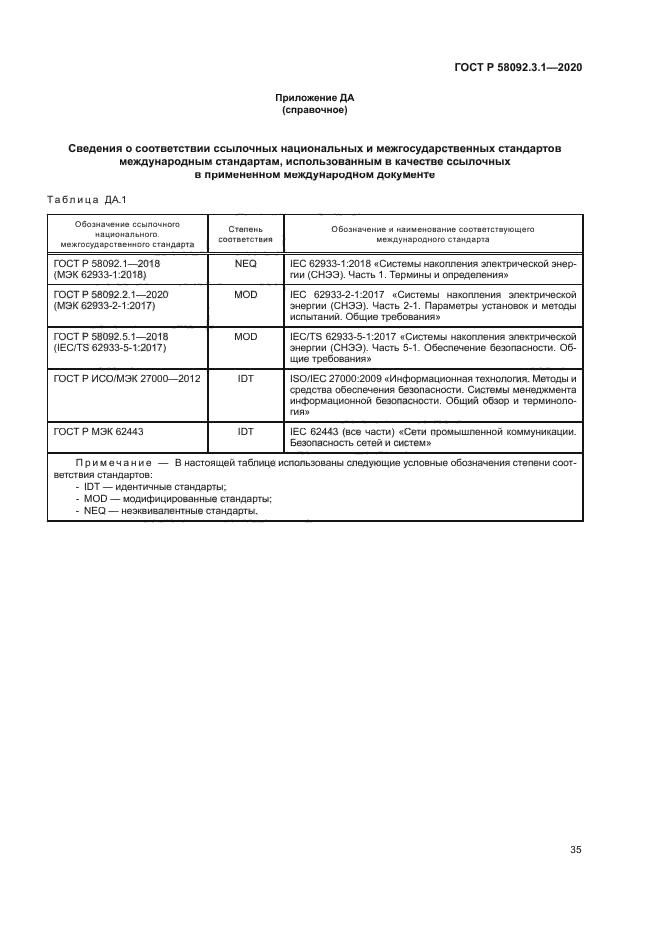 ГОСТ Р 58092.3.1-2020