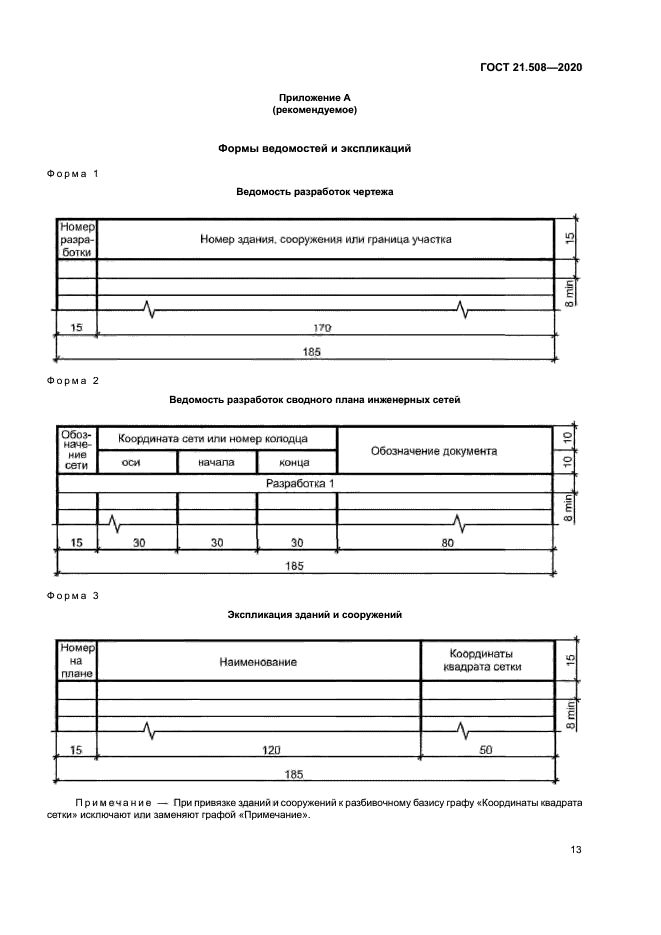ГОСТ 21.508-2020