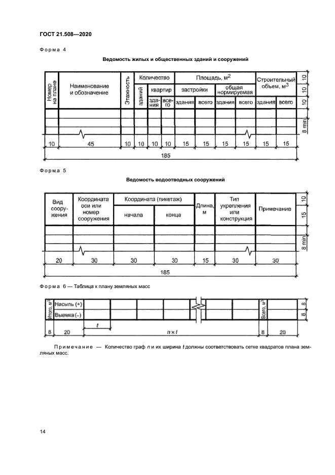 ГОСТ 21.508-2020