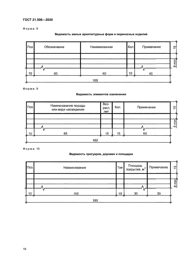 ГОСТ 21.508-2020