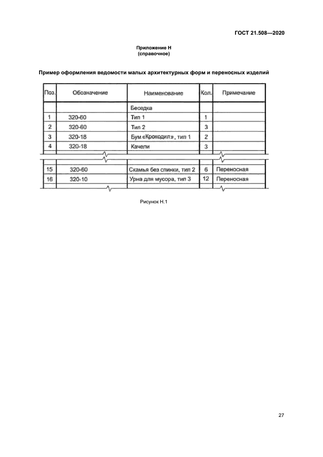 ГОСТ 21.508-2020