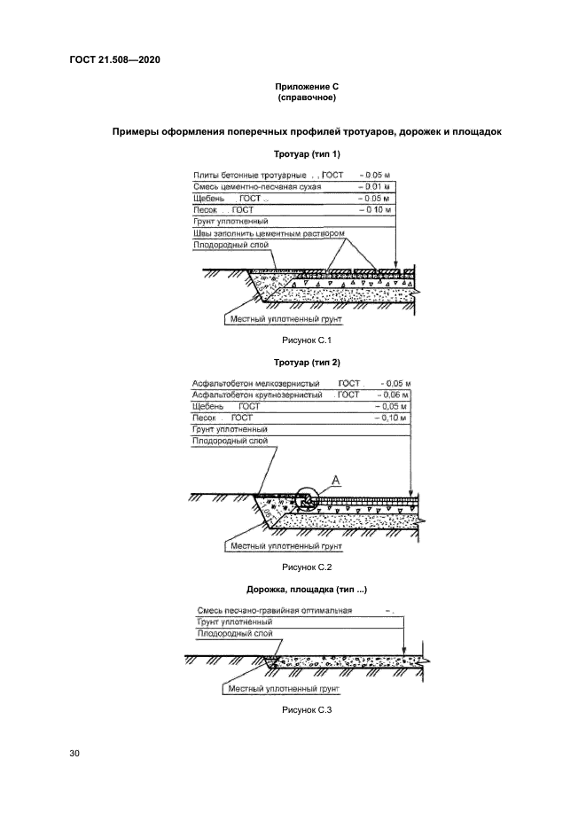 ГОСТ 21.508-2020