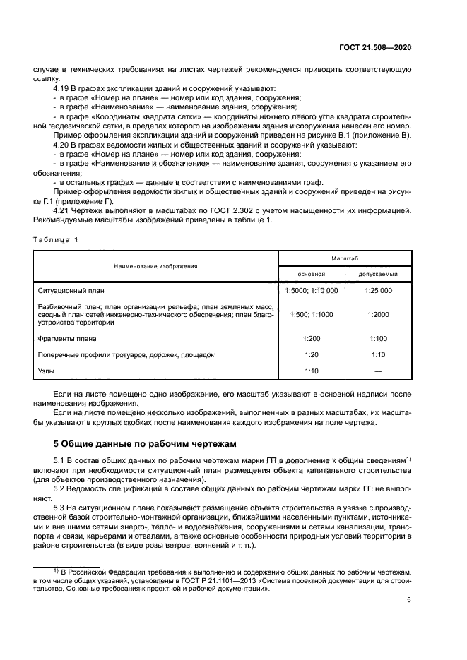ГОСТ 21.508-2020