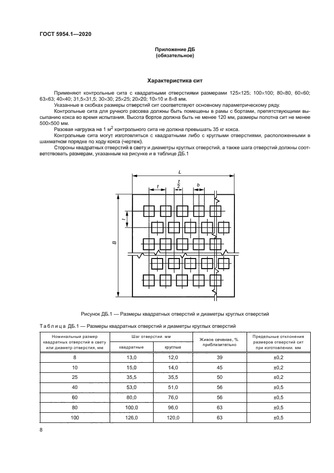 ГОСТ 5954.1-2020