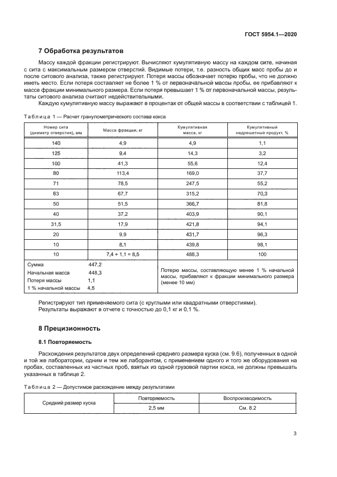 ГОСТ 5954.1-2020