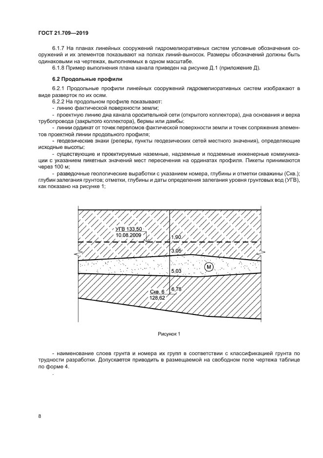 ГОСТ 21.709-2019