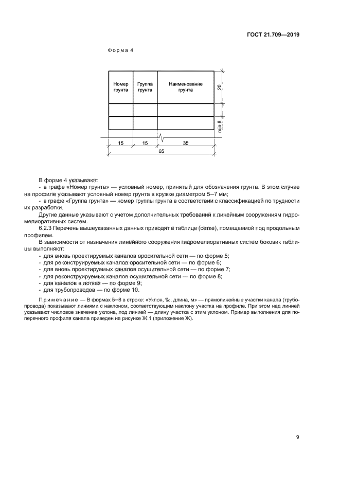ГОСТ 21.709-2019