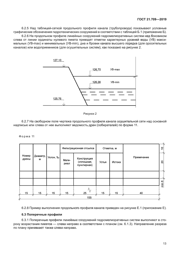 ГОСТ 21.709-2019