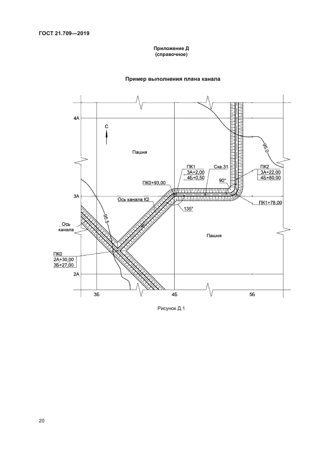 ГОСТ 21.709-2019