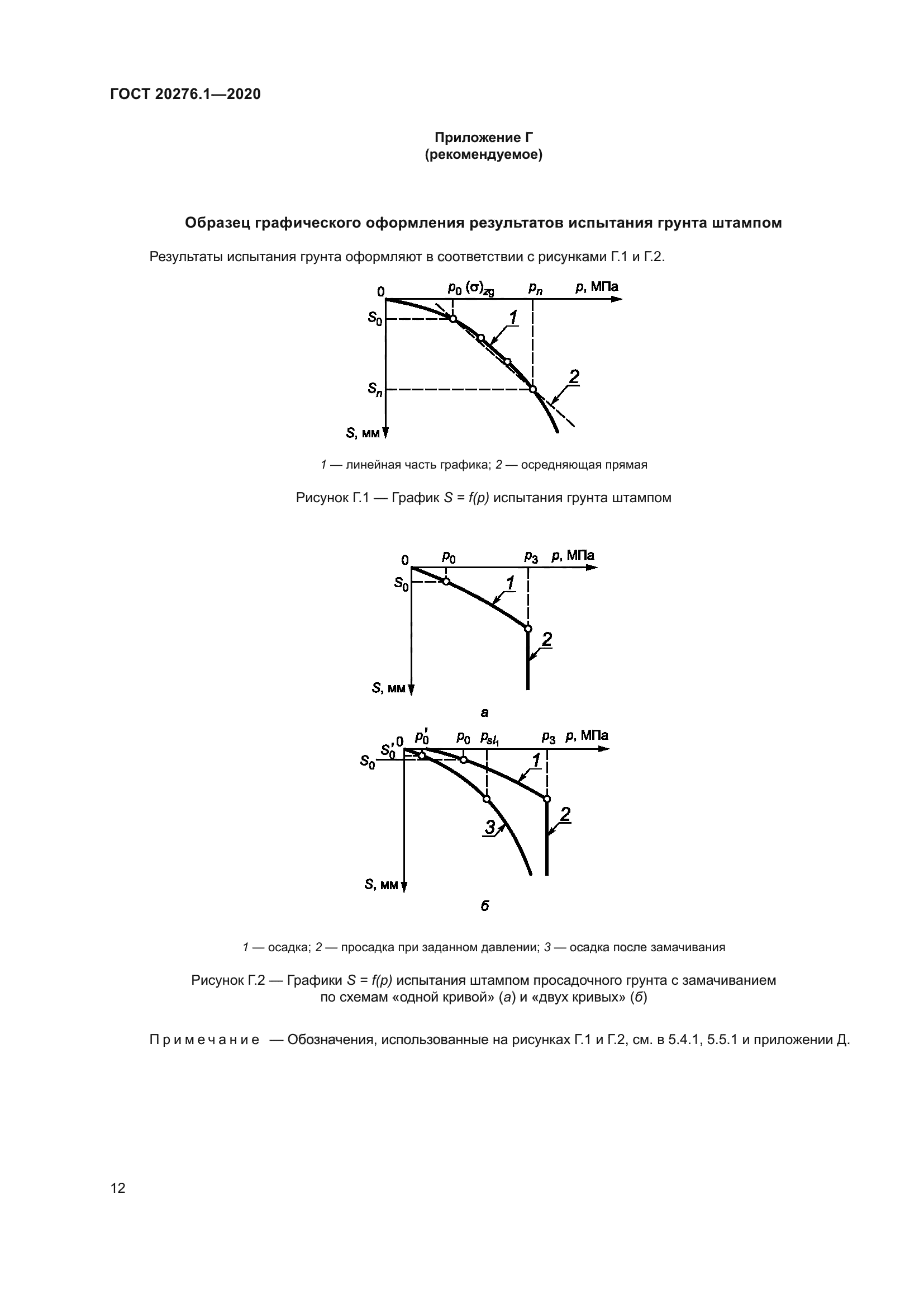 ГОСТ 20276.1-2020