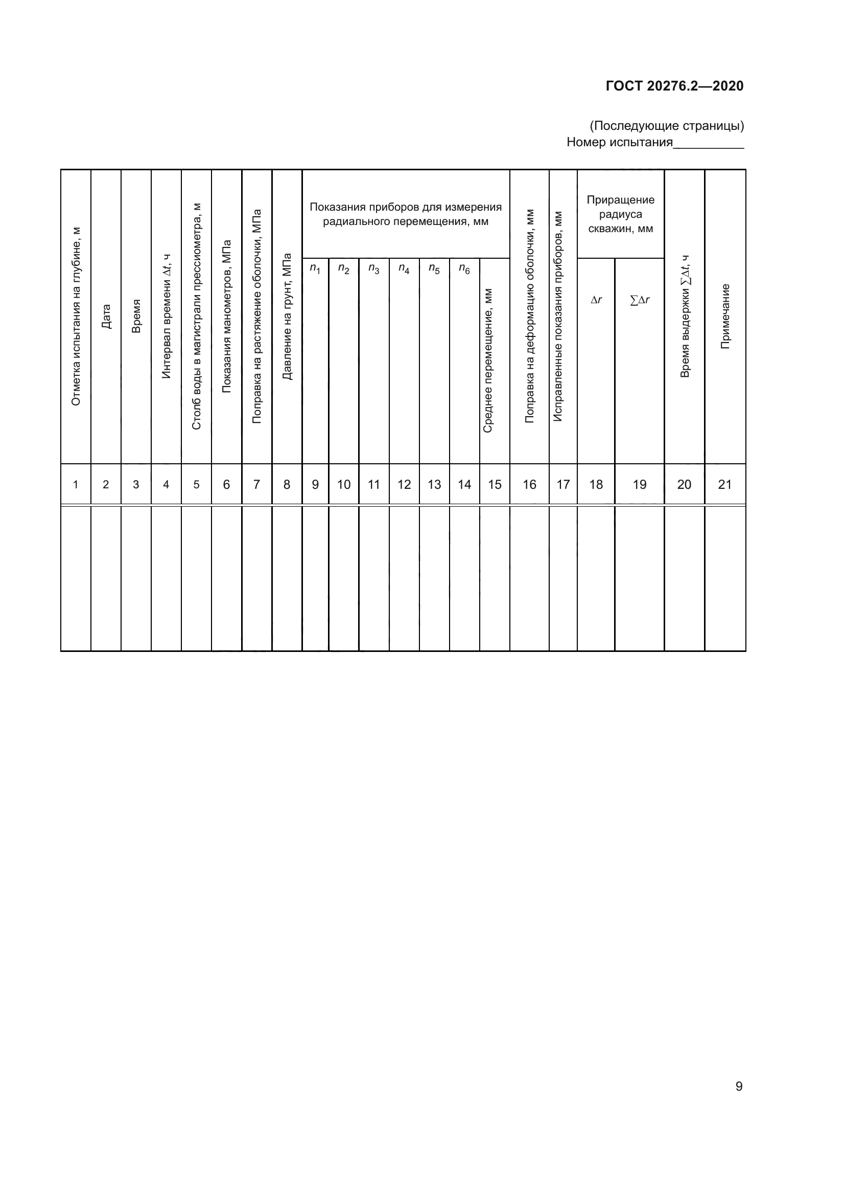 ГОСТ 20276.2-2020