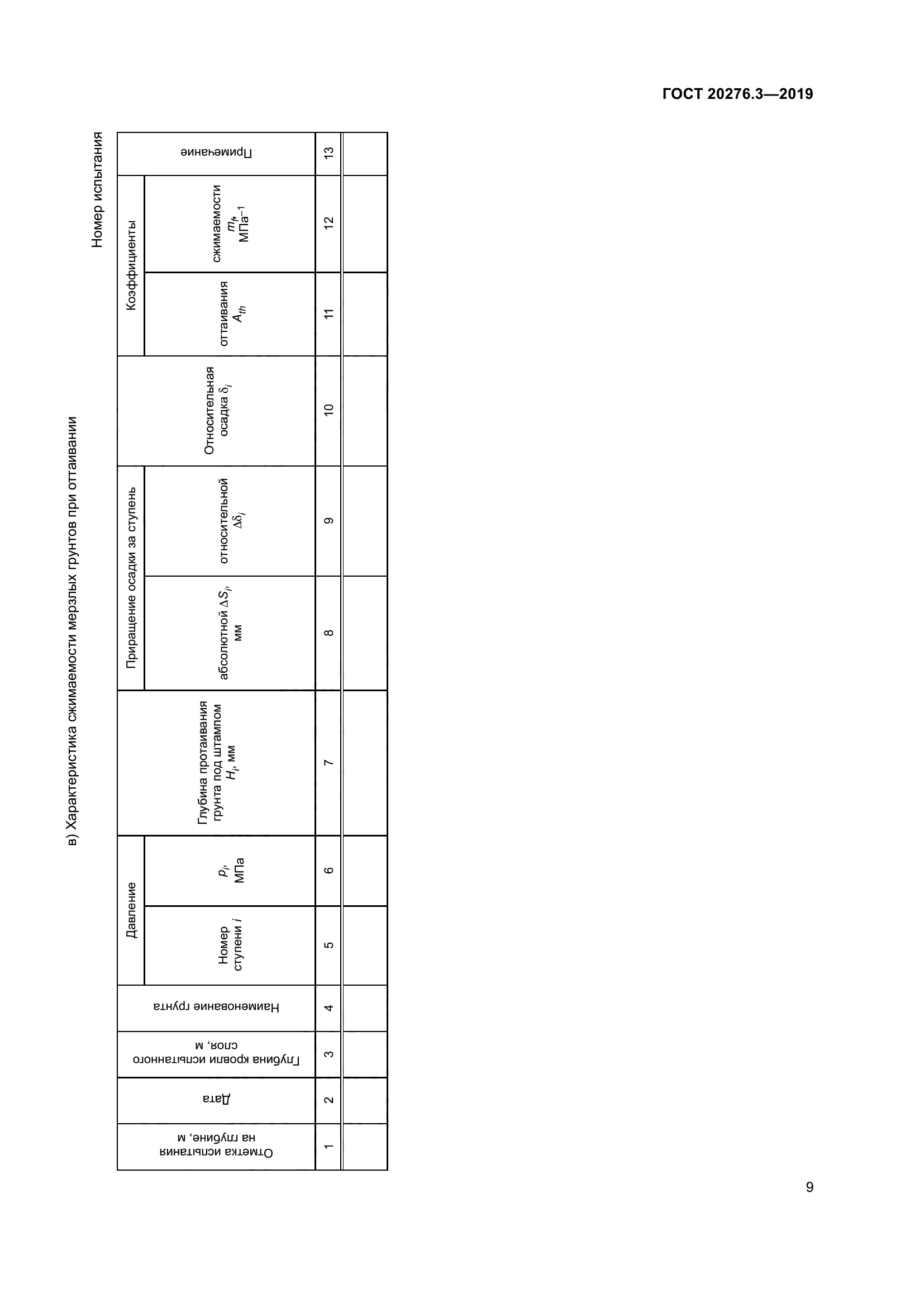 ГОСТ 20276.3-2020