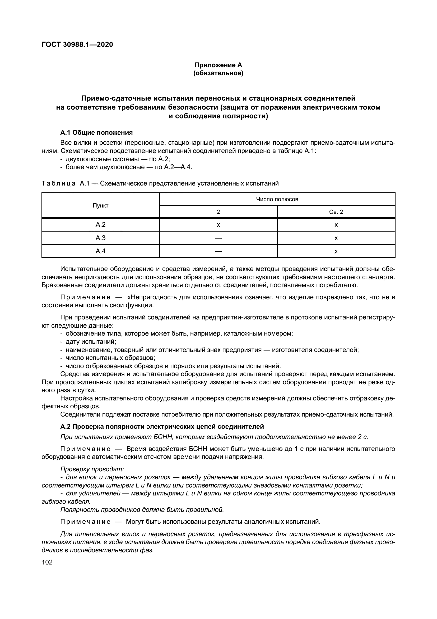 ГОСТ 30988.1-2020