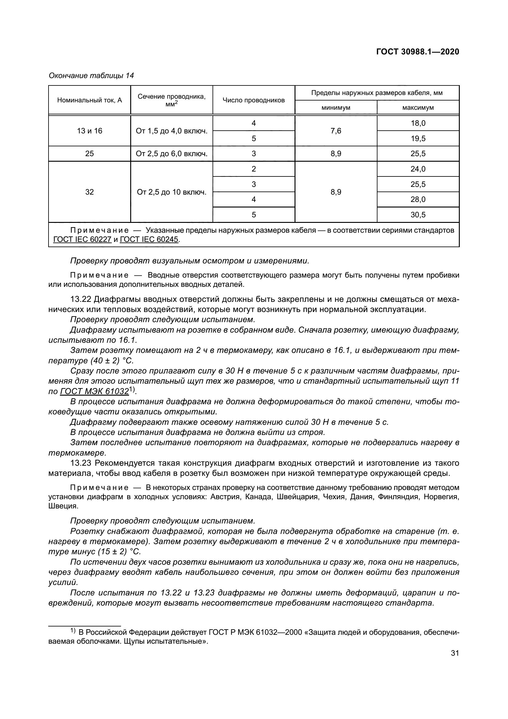 ГОСТ 30988.1-2020