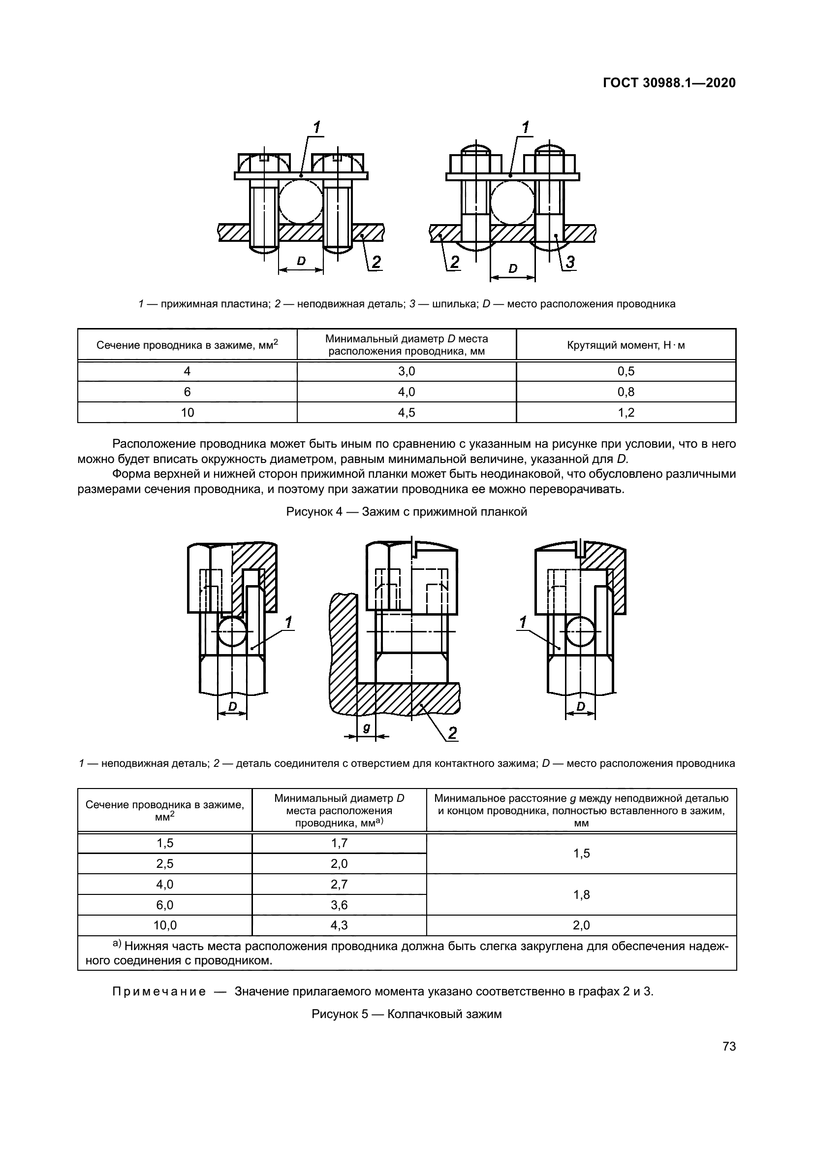 ГОСТ 30988.1-2020