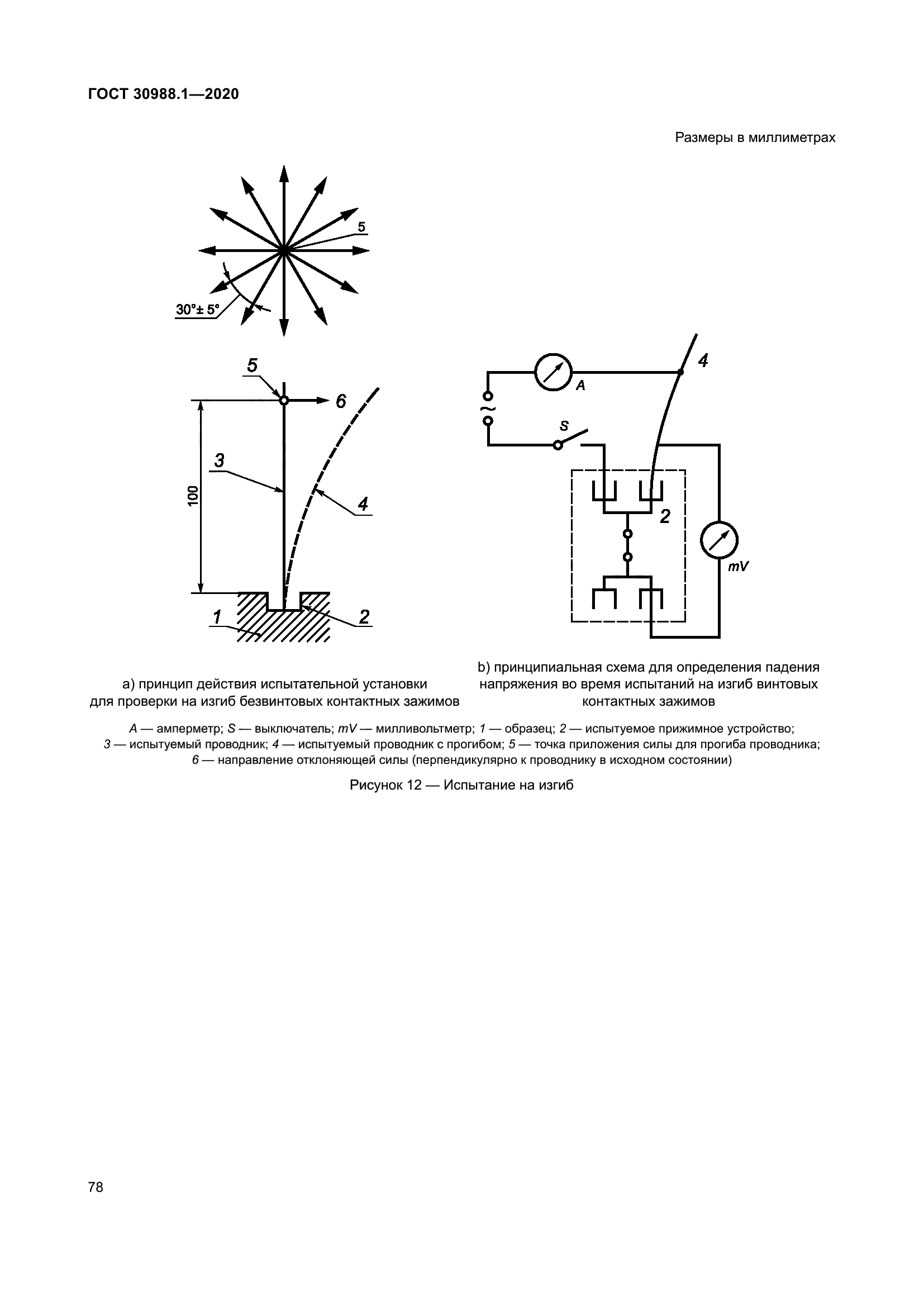 ГОСТ 30988.1-2020