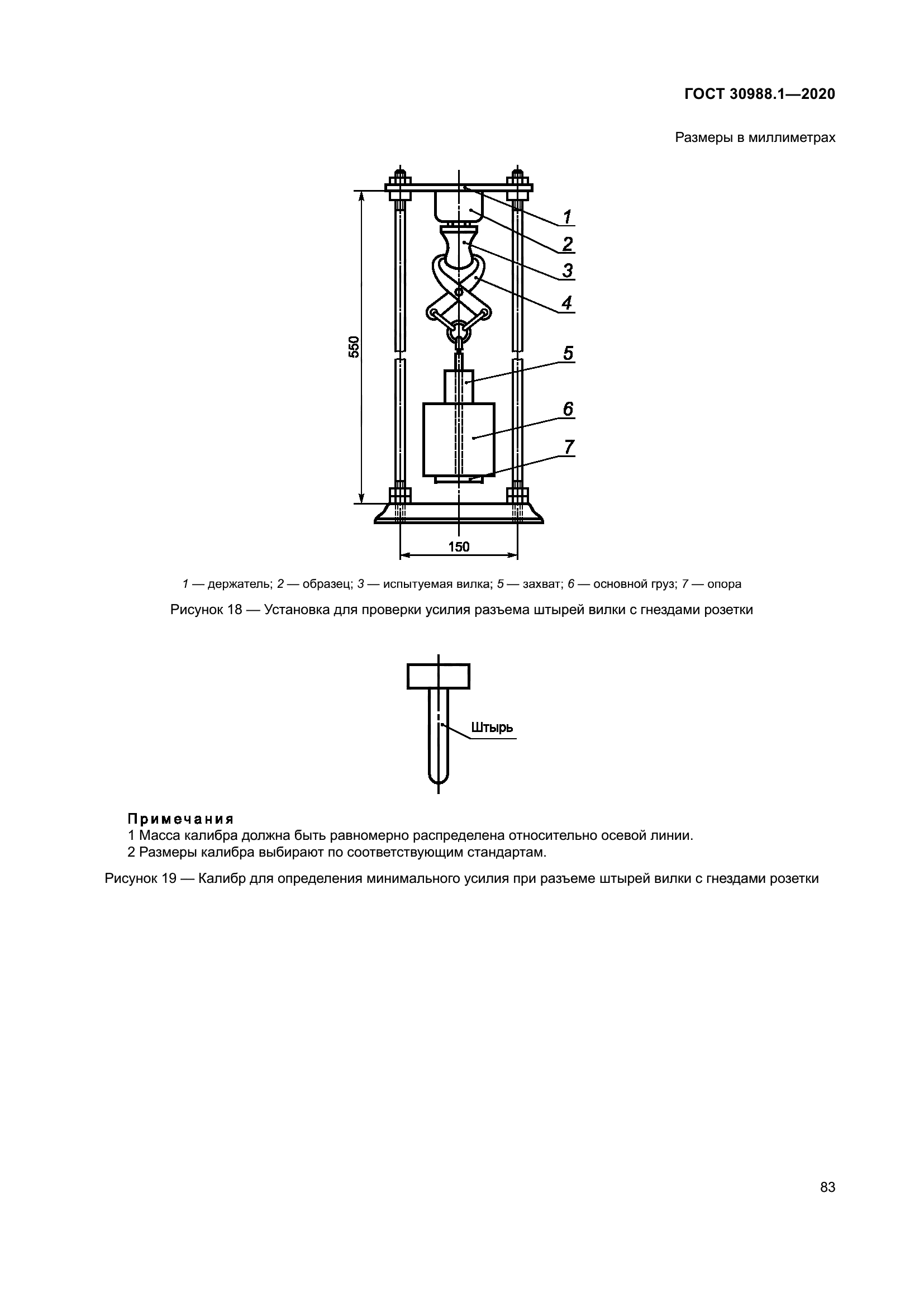 ГОСТ 30988.1-2020
