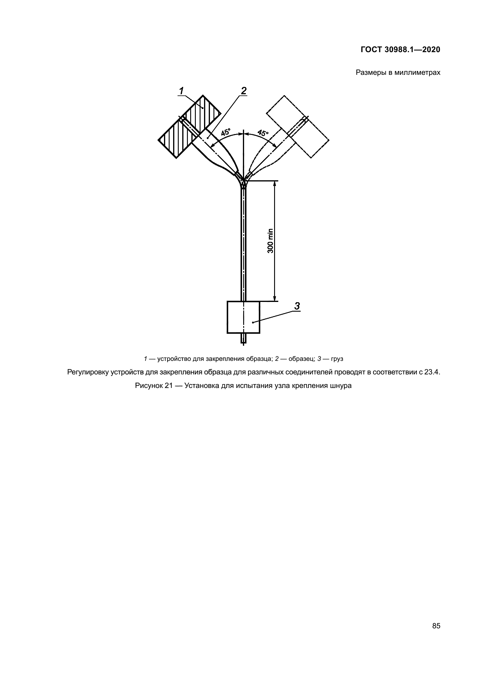 ГОСТ 30988.1-2020