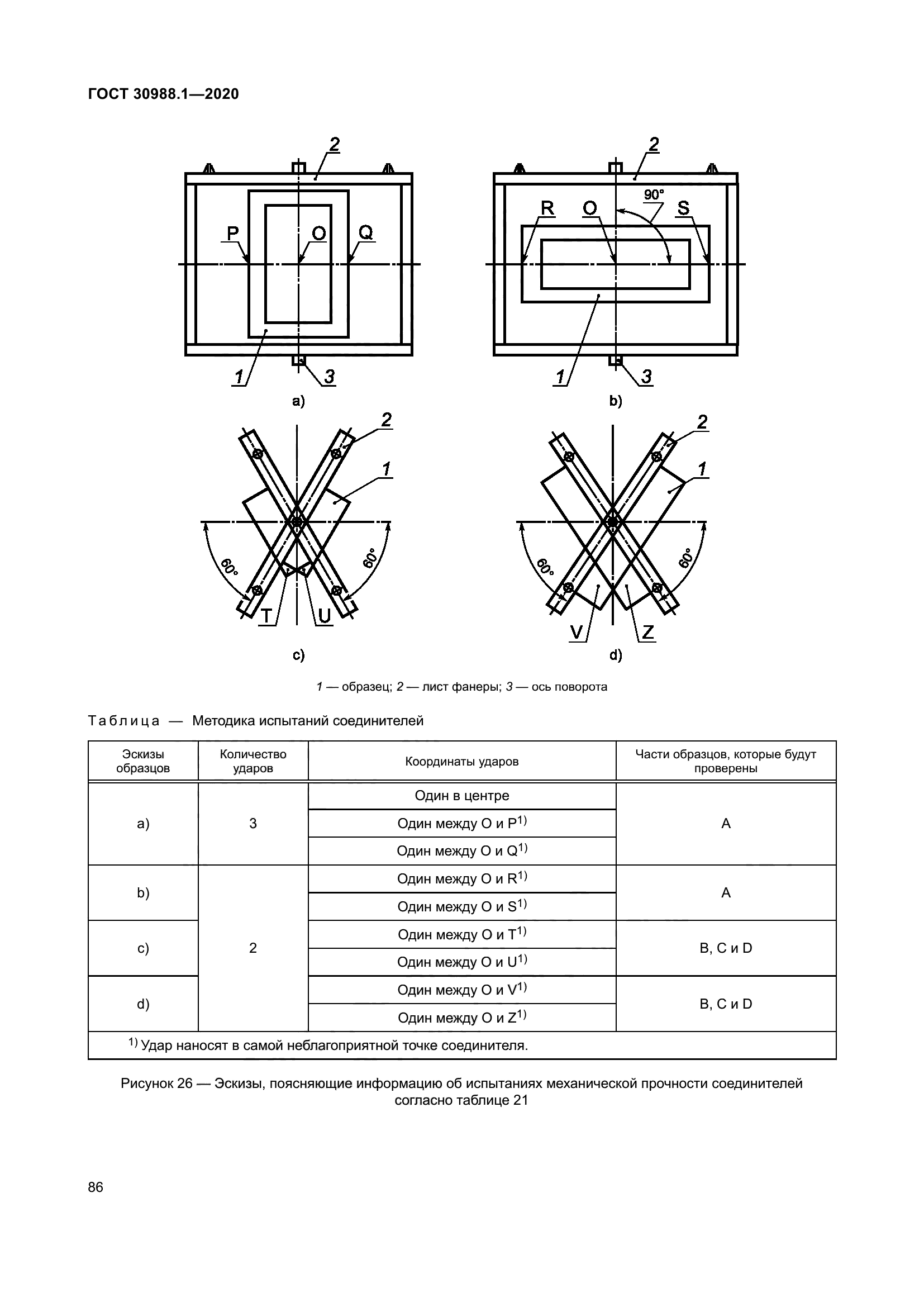 ГОСТ 30988.1-2020