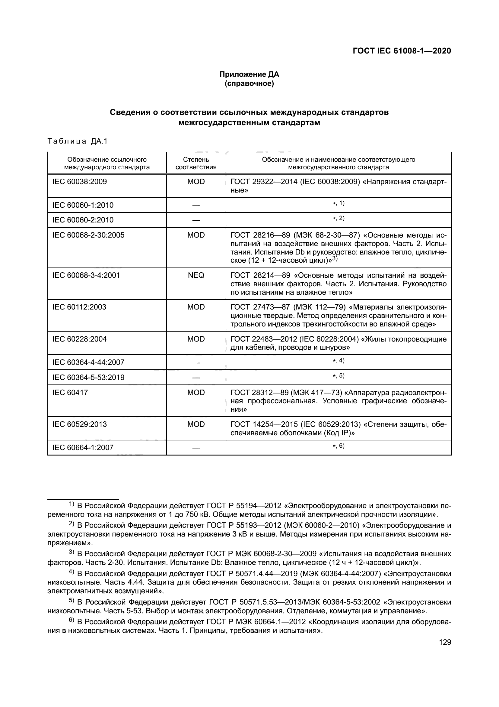 ГОСТ IEC 61008-1-2020