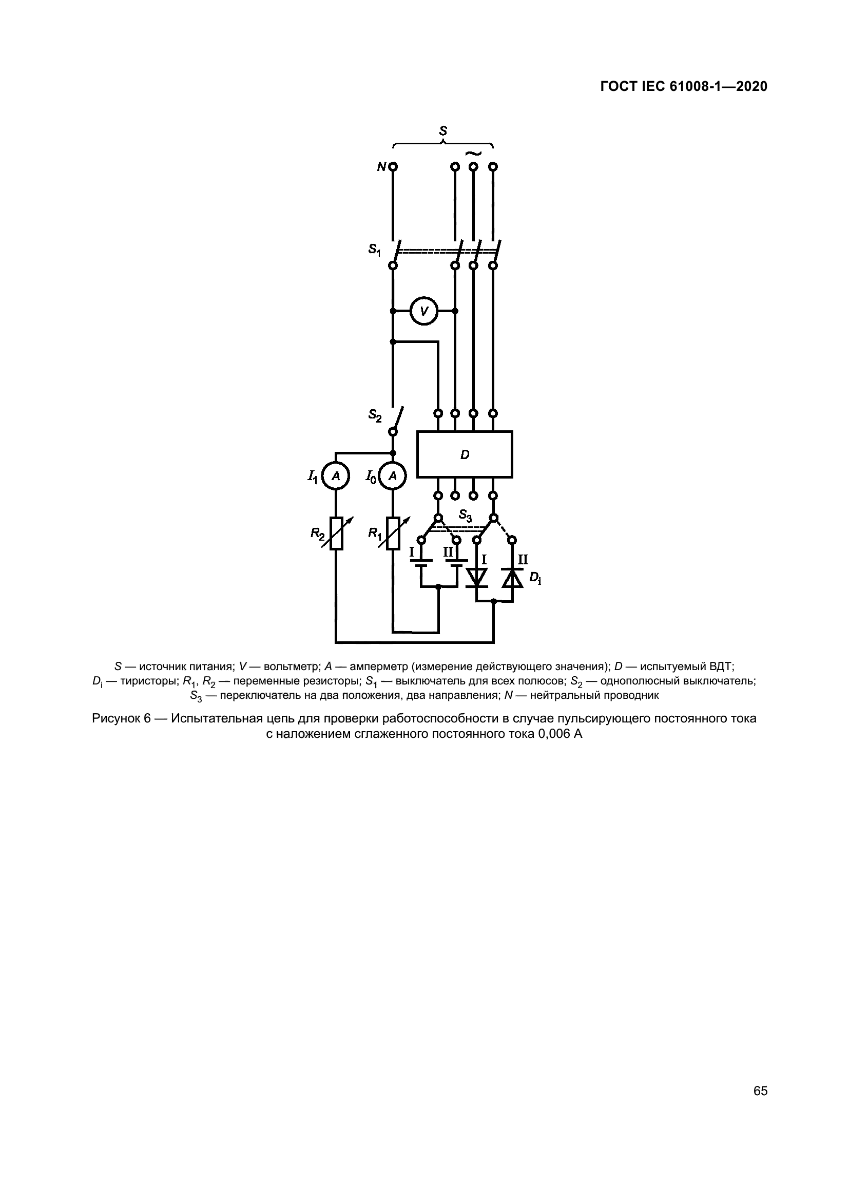 ГОСТ IEC 61008-1-2020