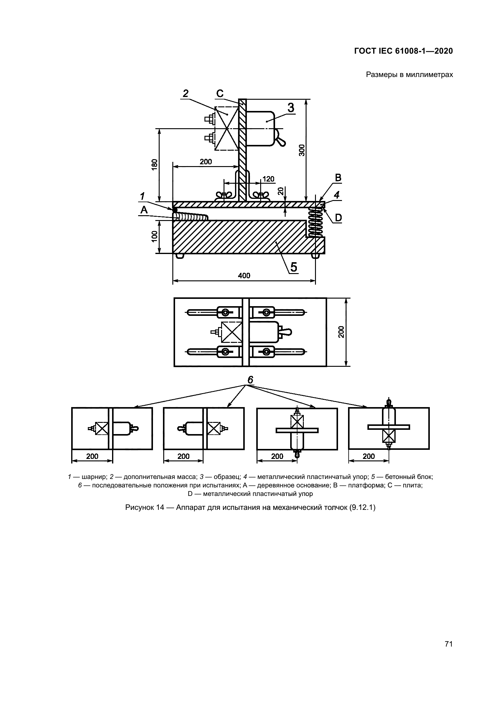 ГОСТ IEC 61008-1-2020