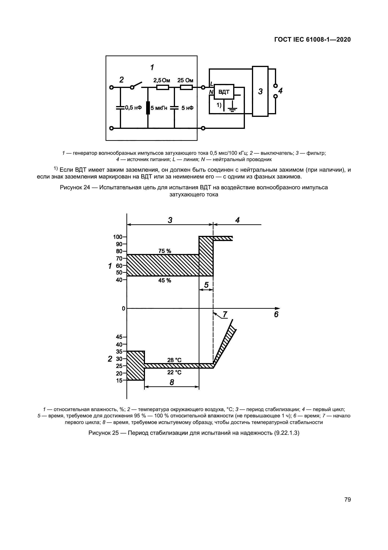 ГОСТ IEC 61008-1-2020