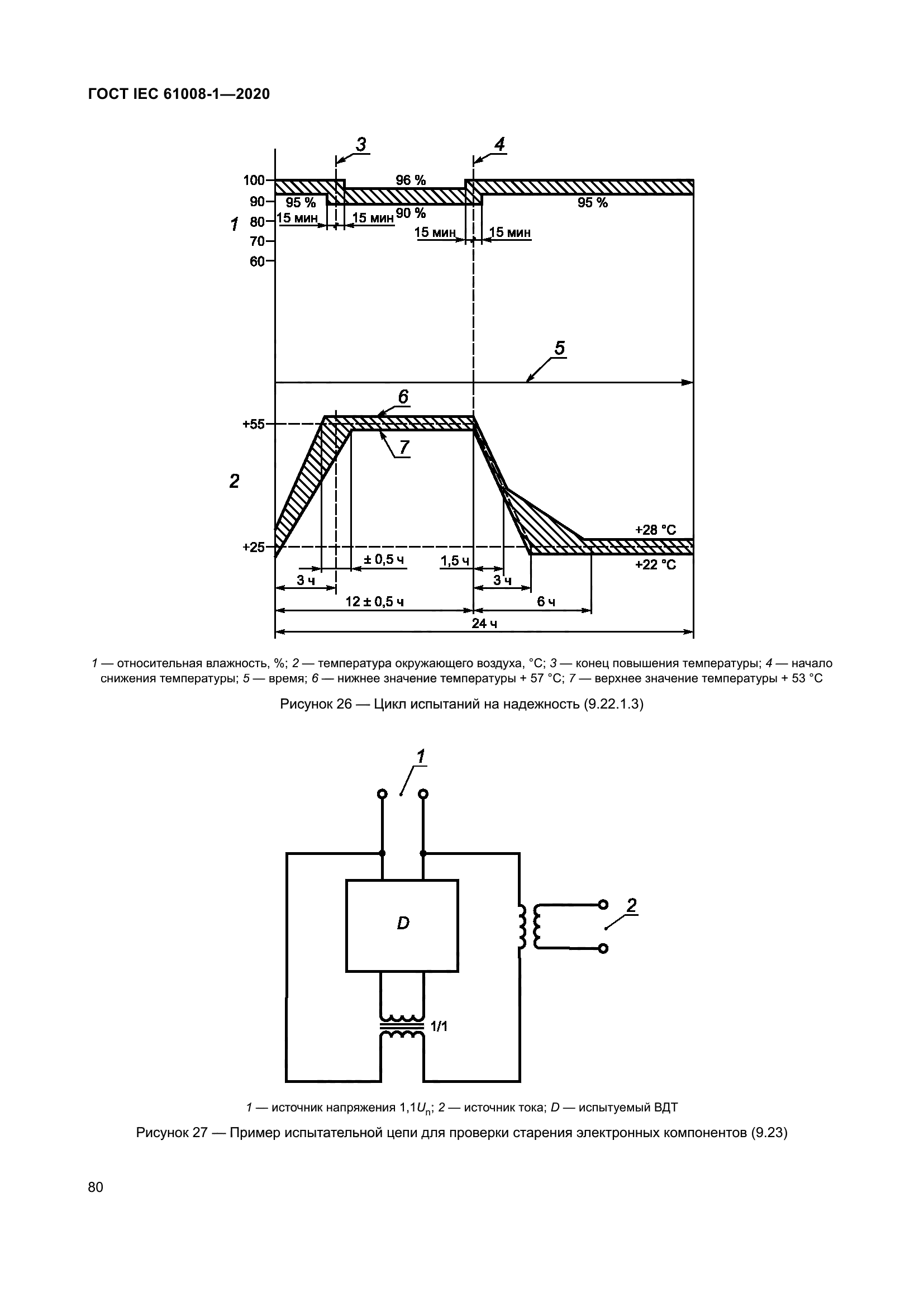 ГОСТ IEC 61008-1-2020