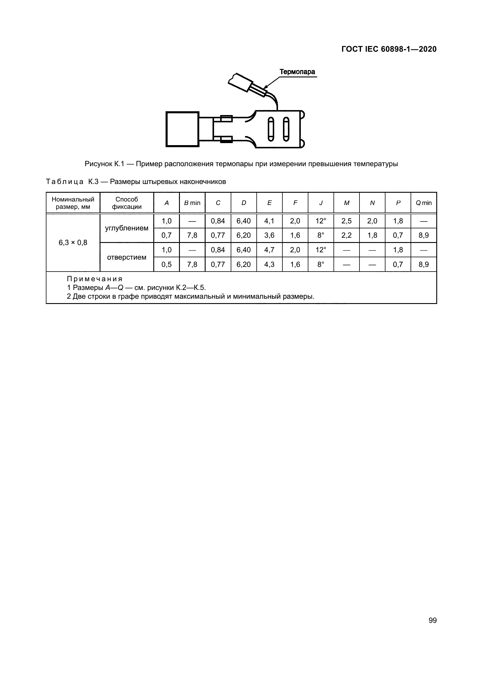 ГОСТ IEC 60898-1-2020