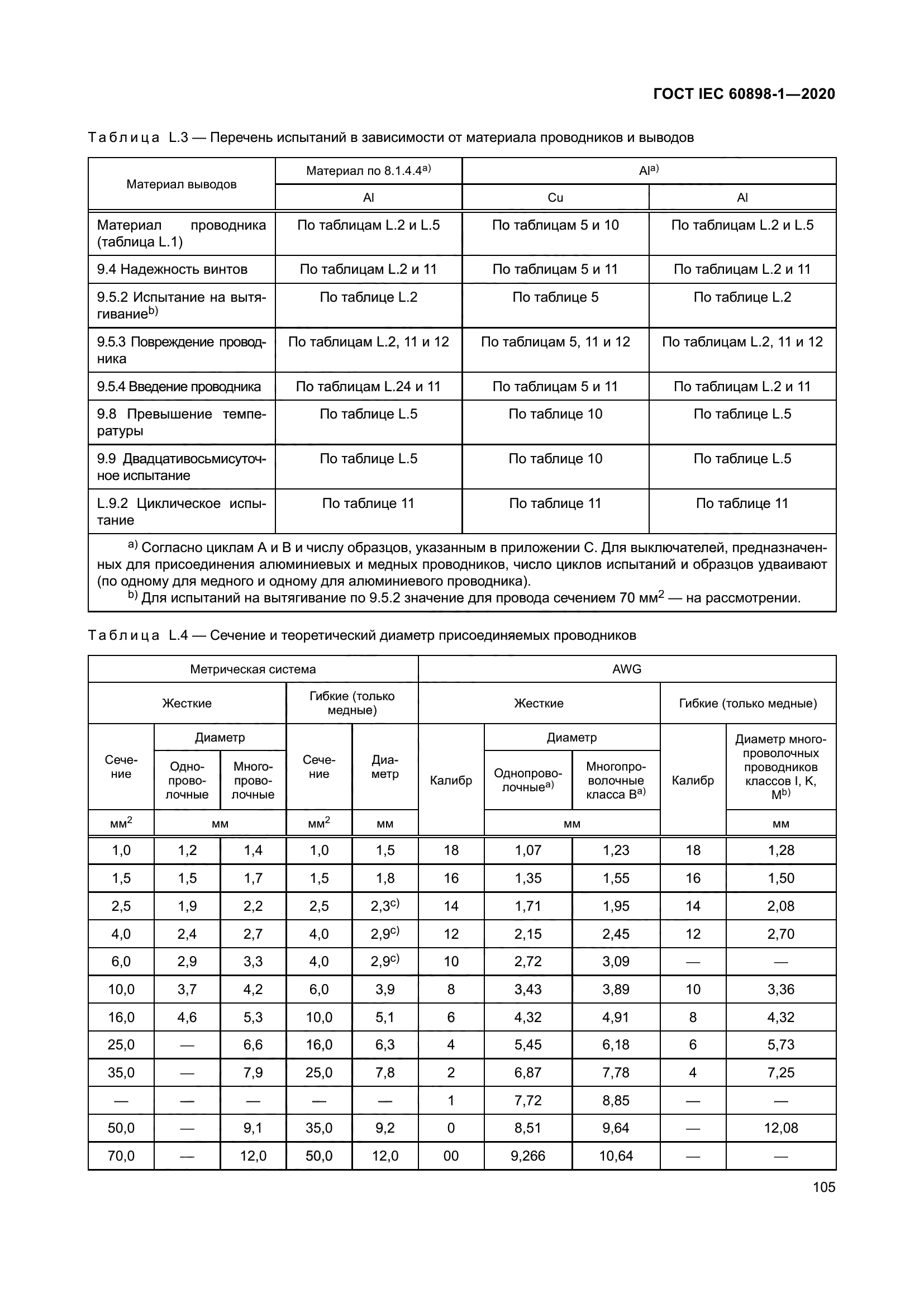 ГОСТ IEC 60898-1-2020