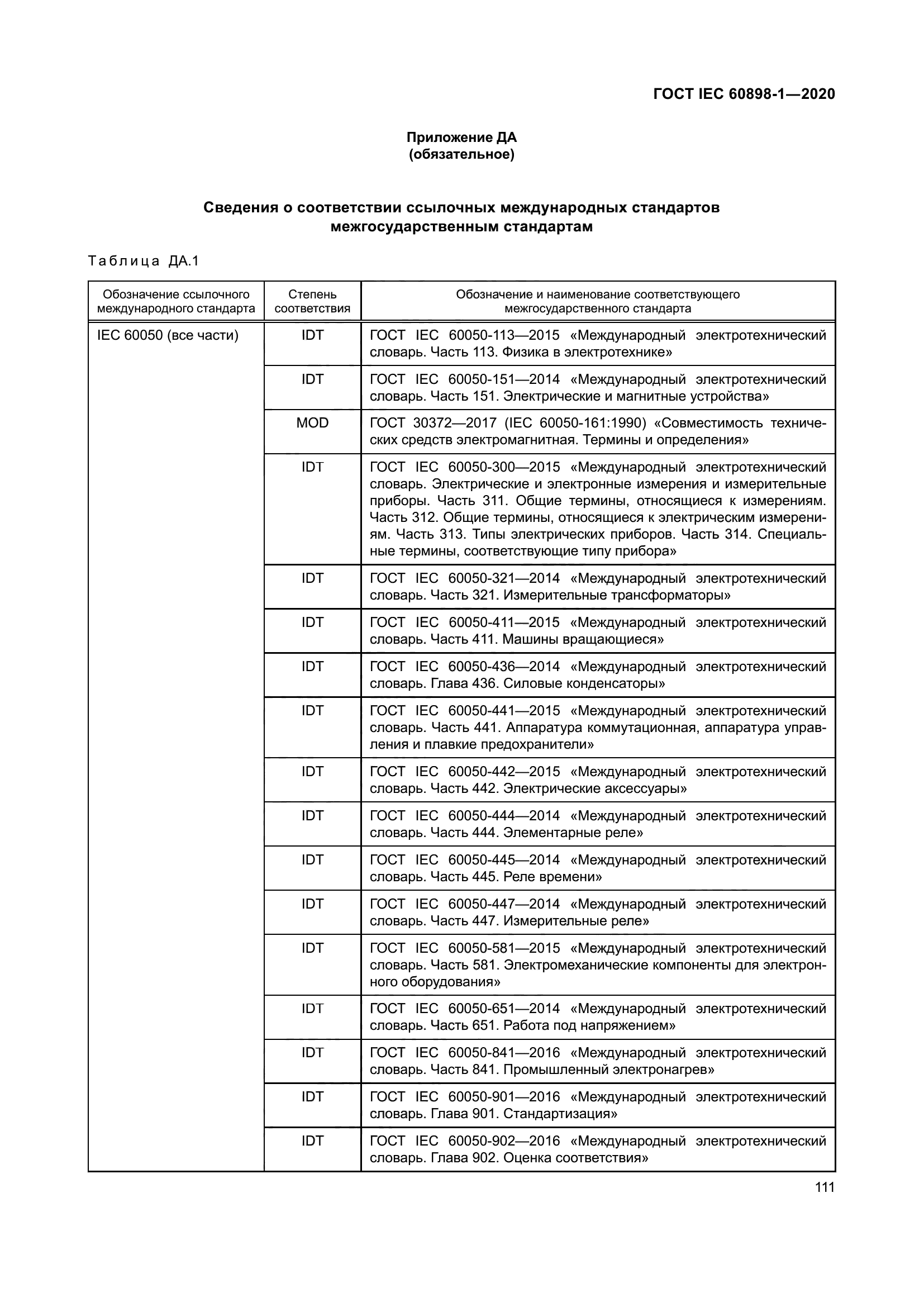 ГОСТ IEC 60898-1-2020