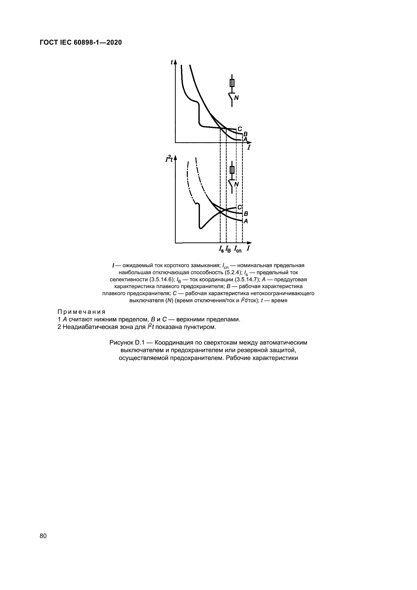 ГОСТ IEC 60898-1-2020