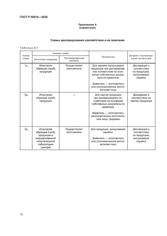 ГОСТ Р 56016-2020