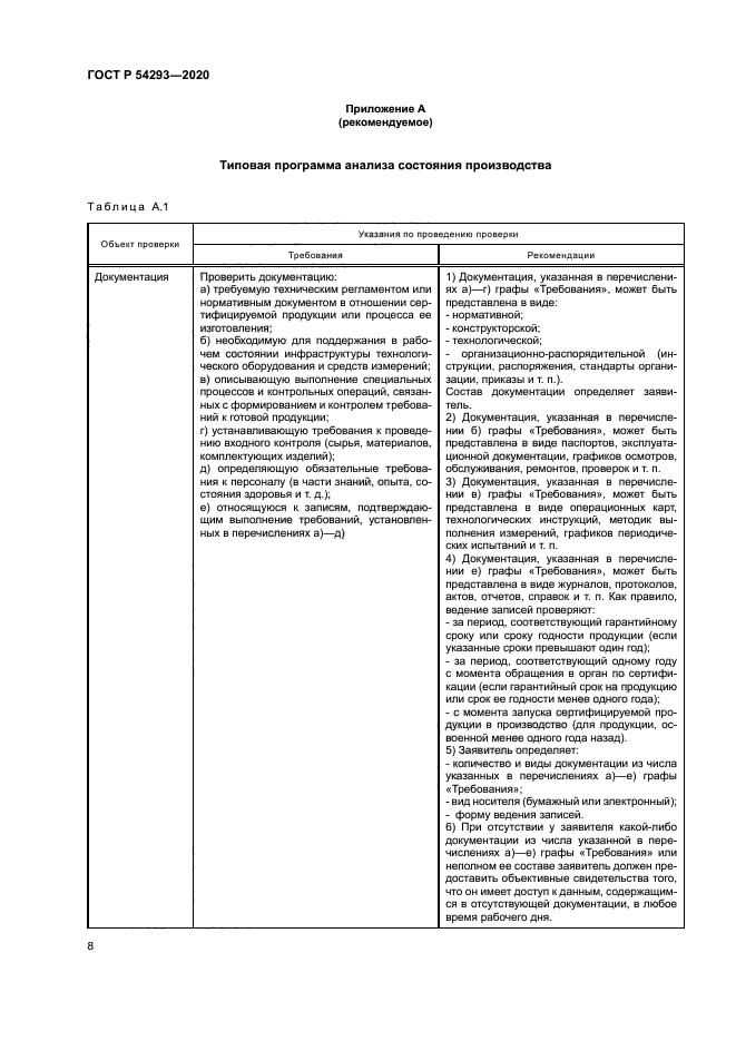 ГОСТ Р 54293-2020