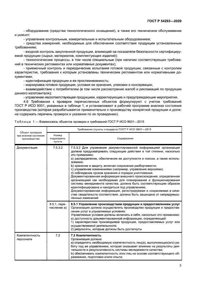 ГОСТ Р 54293-2020