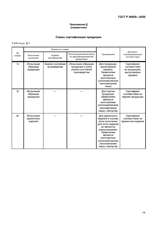 ГОСТ Р 56029-2020