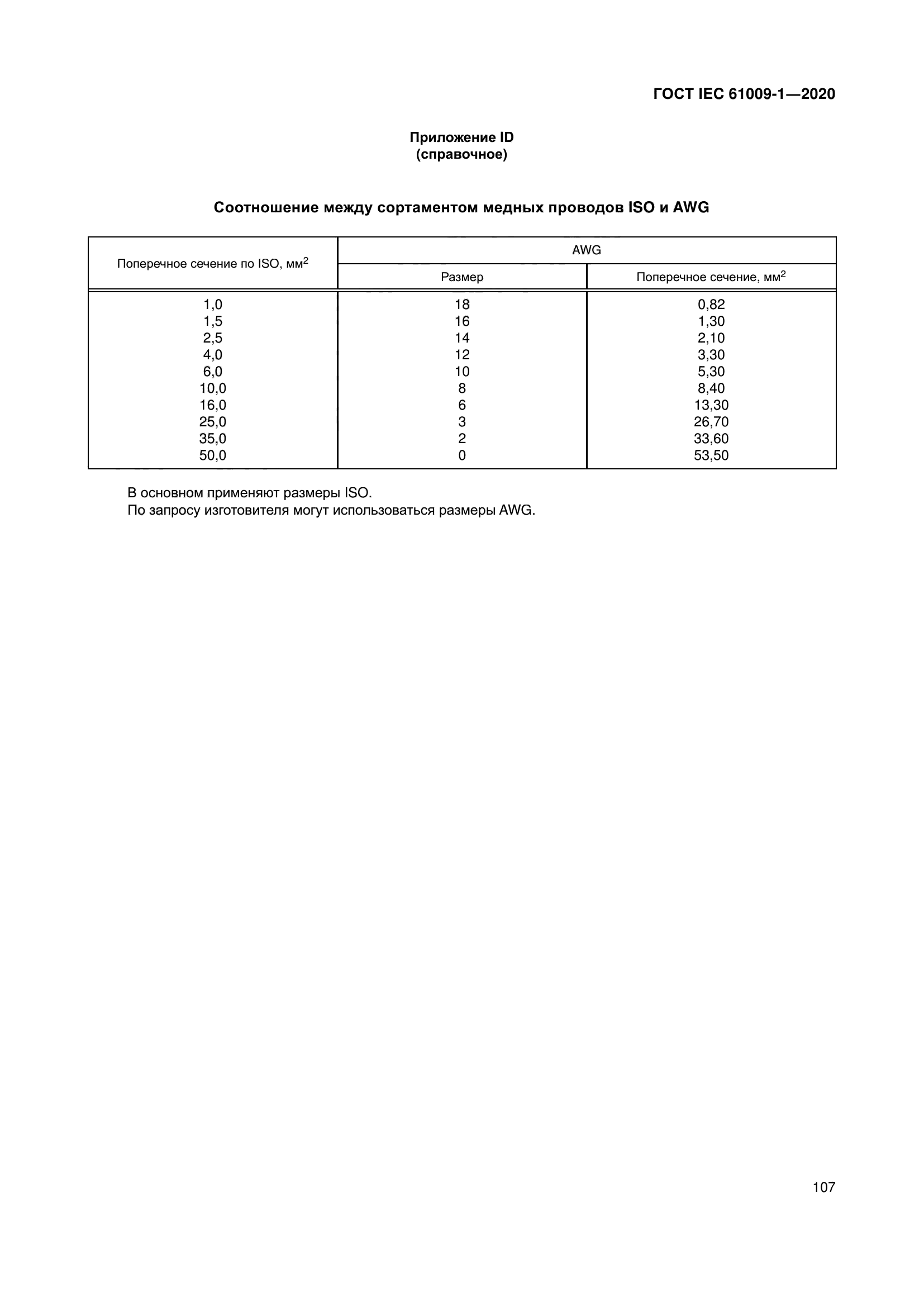 ГОСТ IEC 61009-1-2020